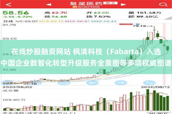 在线炒股融资网站 枫清科技（Fabarta）入选中国企业数智化转型升级服务全景图等多项权威图谱