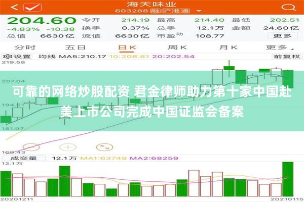 可靠的网络炒股配资 君金律师助力第十家中国赴美上市公司完成中国证监会备案