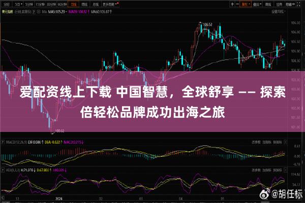 爱配资线上下载 中国智慧，全球舒享 —— 探索倍轻松品牌成功出海之旅