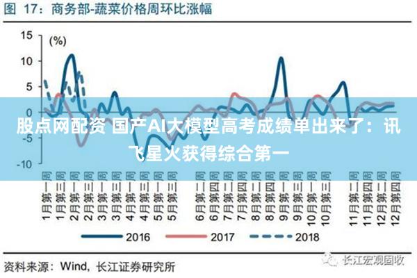 股点网配资 国产AI大模型高考成绩单出来了：讯飞星火获得综合第一