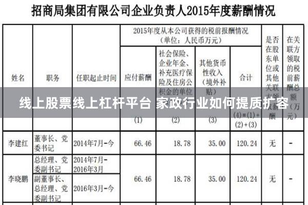 线上股票线上杠杆平台 家政行业如何提质扩容