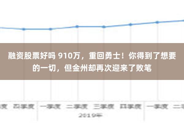 融资股票好吗 910万，重回勇士！你得到了想要的一切，但金州却再次迎来了败笔