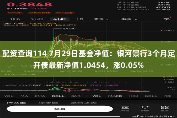 配资查询114 7月29日基金净值：银河景行3个月定开债最新净值1.0454，涨0.05%