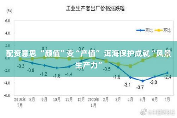 配资意思 “颜值”变“产值” 洱海保护成就“风景生产力”