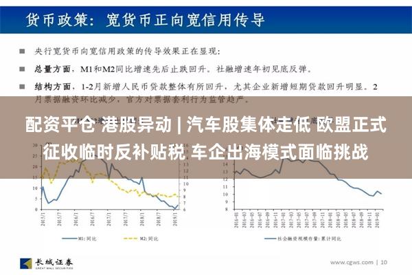 配资平仓 港股异动 | 汽车股集体走低 欧盟正式征收临时反补贴税 车企出海模式面临挑战