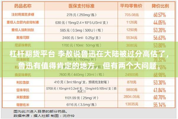 杠杆期货平台 李敖说鲁迅在大陆被过分高估了，鲁迅有值得肯定的地方，但有两个大问题。