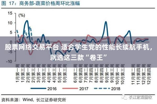 股票网络交易平台 适合学生党的性能长续航手机，就选这三款“卷王”