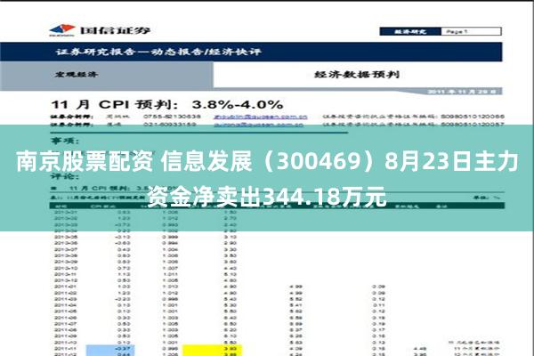 南京股票配资 信息发展（300469）8月23日主力资金净卖出344.18万元