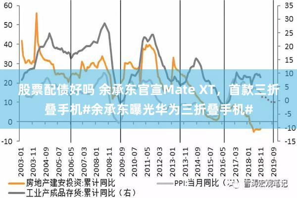 股票配债好吗 余承东官宣Mate XT，首款三折叠手机#余承东曝光华为三折叠手机#