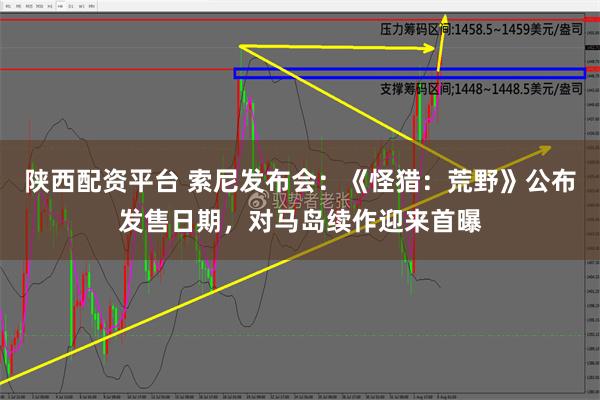 陕西配资平台 索尼发布会：《怪猎：荒野》公布发售日期，对马岛续作迎来首曝