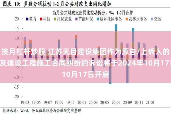 按月杠杆炒股 江苏天目建设集团作为原告/上诉人的2起涉及建设工程施工合同纠纷的诉讼将于2024年10月17日开庭