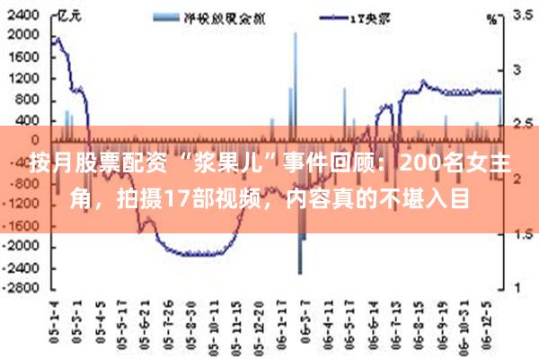 按月股票配资 “浆果儿”事件回顾：200名女主角，拍摄17部视频，内容真的不堪入目