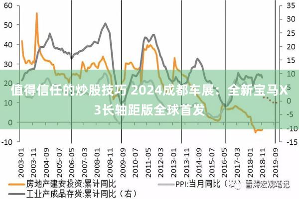 值得信任的炒股技巧 2024成都车展：全新宝马X3长轴距版全球首发