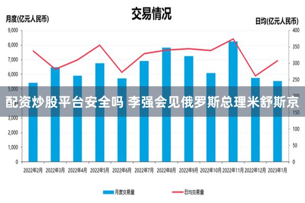 配资炒股平台安全吗 李强会见俄罗斯总理米舒斯京