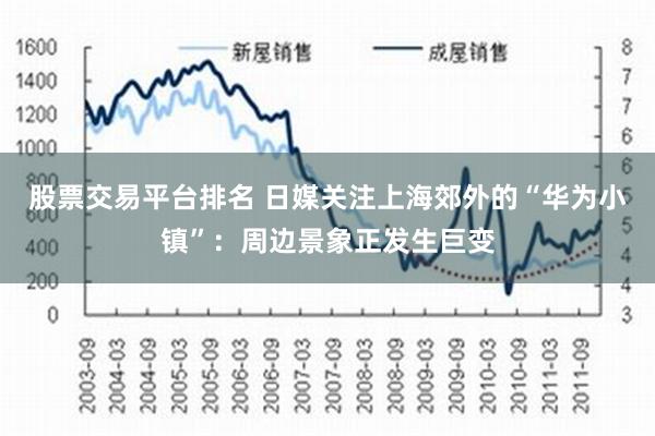 股票交易平台排名 日媒关注上海郊外的“华为小镇”：周边景象正发生巨变