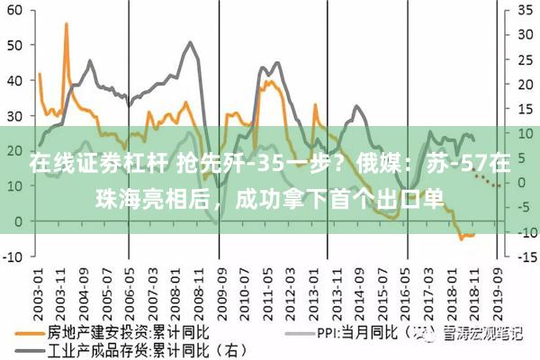 在线证劵杠杆 抢先歼-35一步？俄媒：苏-57在珠海亮相后，成功拿下首个出口单