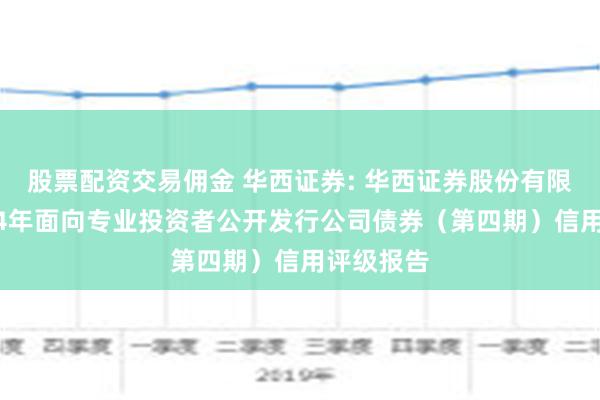 股票配资交易佣金 华西证券: 华西证券股份有限公司2024年面向专业投资者公开发行公司债券（第四期）信用评级报告