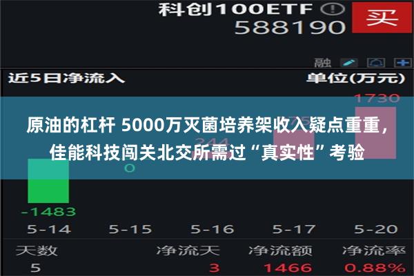 原油的杠杆 5000万灭菌培养架收入疑点重重，佳能科技闯关北交所需过“真实性”考验