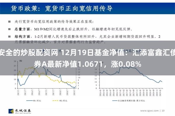 安全的炒股配资网 12月19日基金净值：汇添富鑫汇债券A最新净值1.0671，涨0.08%