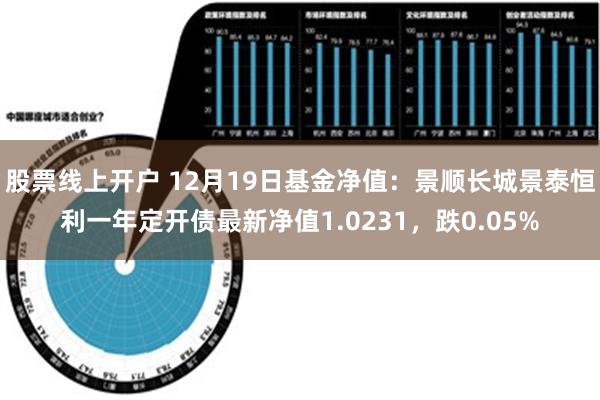 股票线上开户 12月19日基金净值：景顺长城景泰恒利一年定开债最新净值1.0231，跌0.05%