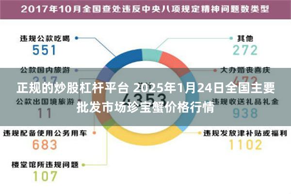 正规的炒股杠杆平台 2025年1月24日全国主要批发市场珍宝蟹价格行情