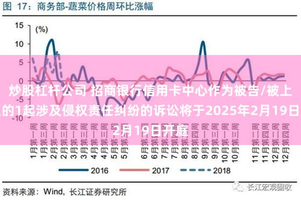 炒股杠杆公司 招商银行信用卡中心作为被告/被上诉人的1起涉及侵权责任纠纷的诉讼将于2025年2月19日开庭