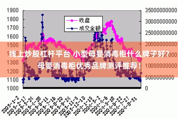 线上炒股杠杆平台 小型母婴消毒柜什么牌子好？母婴消毒柜优秀品牌测评推荐！